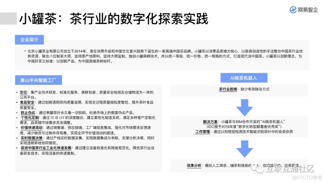 企业数字化升级之路 附下载地址_java_49