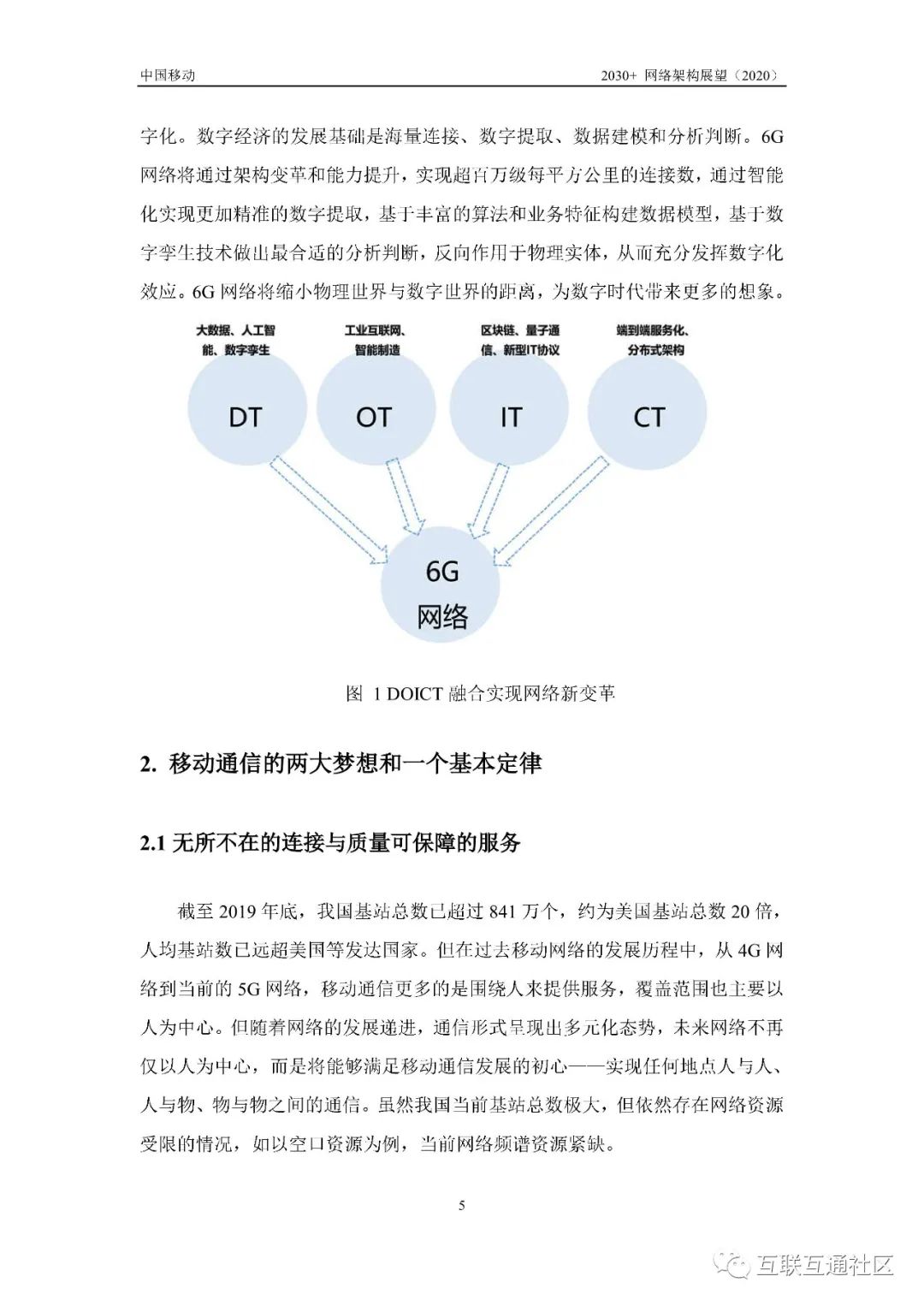 移动6G白皮书 | 2030网络架构展望_人工智能_07