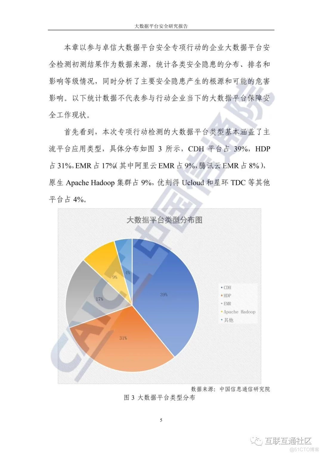 大数据平台安全研究报告 附下载_区块链_11