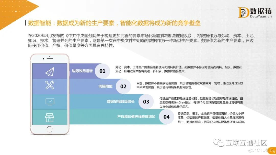 2021中国数据智能产业发展研究报告 附下载_人工智能_04