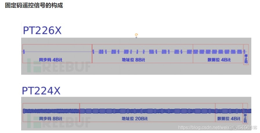 buu刷题7.19_二维码_35