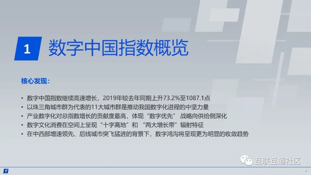 2020数字中国研究报告 附下载地址_人工智能_07