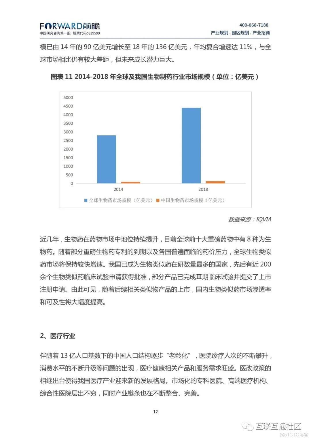 大健康产业发展现状及趋势分析 附下载地址_大数据_14