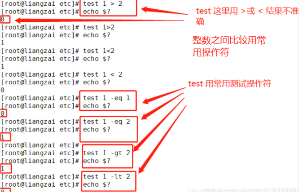 if语句 条件测试 shell编程之条件语句_字符串比较_02