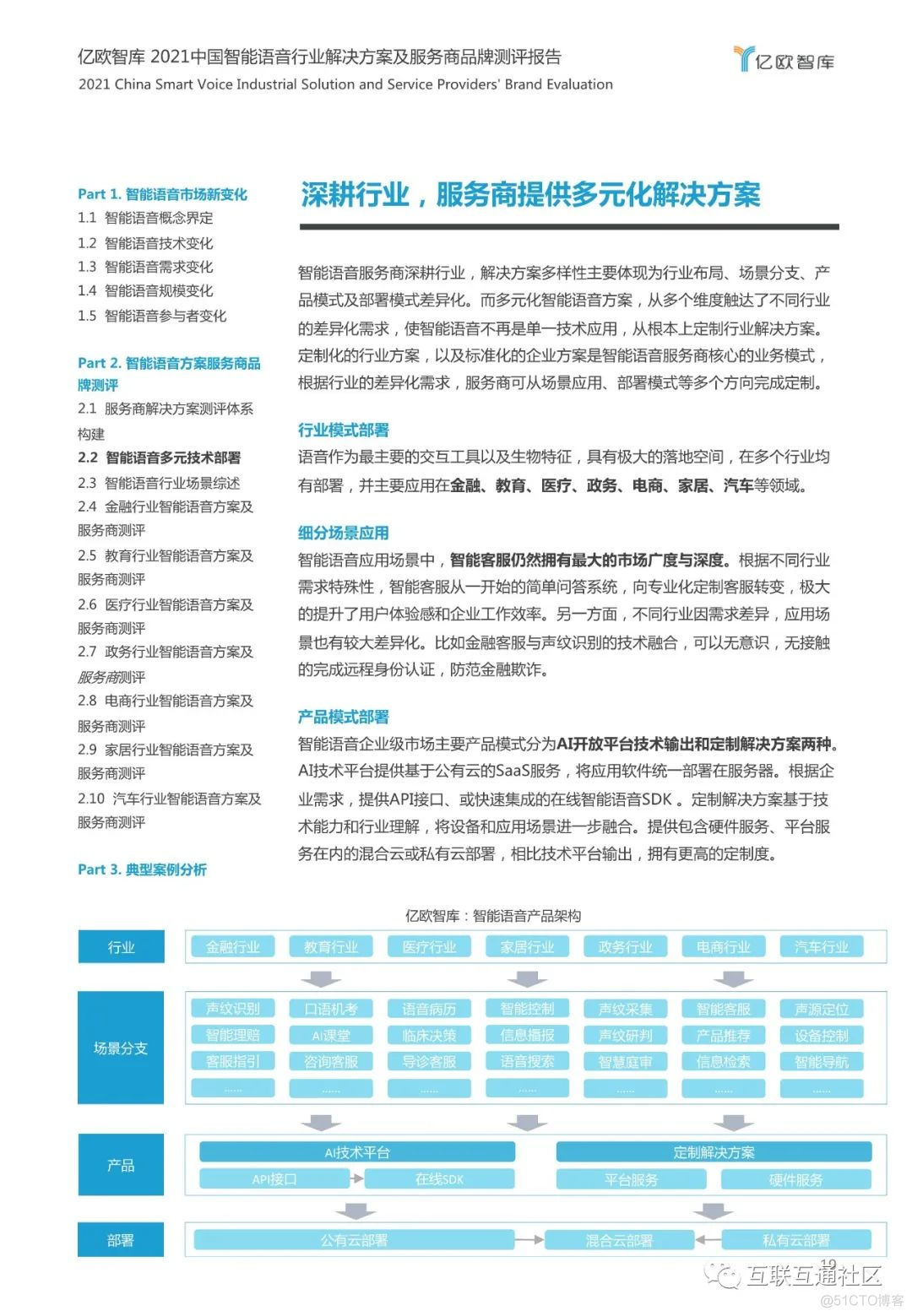 2021中国智能语音行业解决方案 附下载_人工智能_19