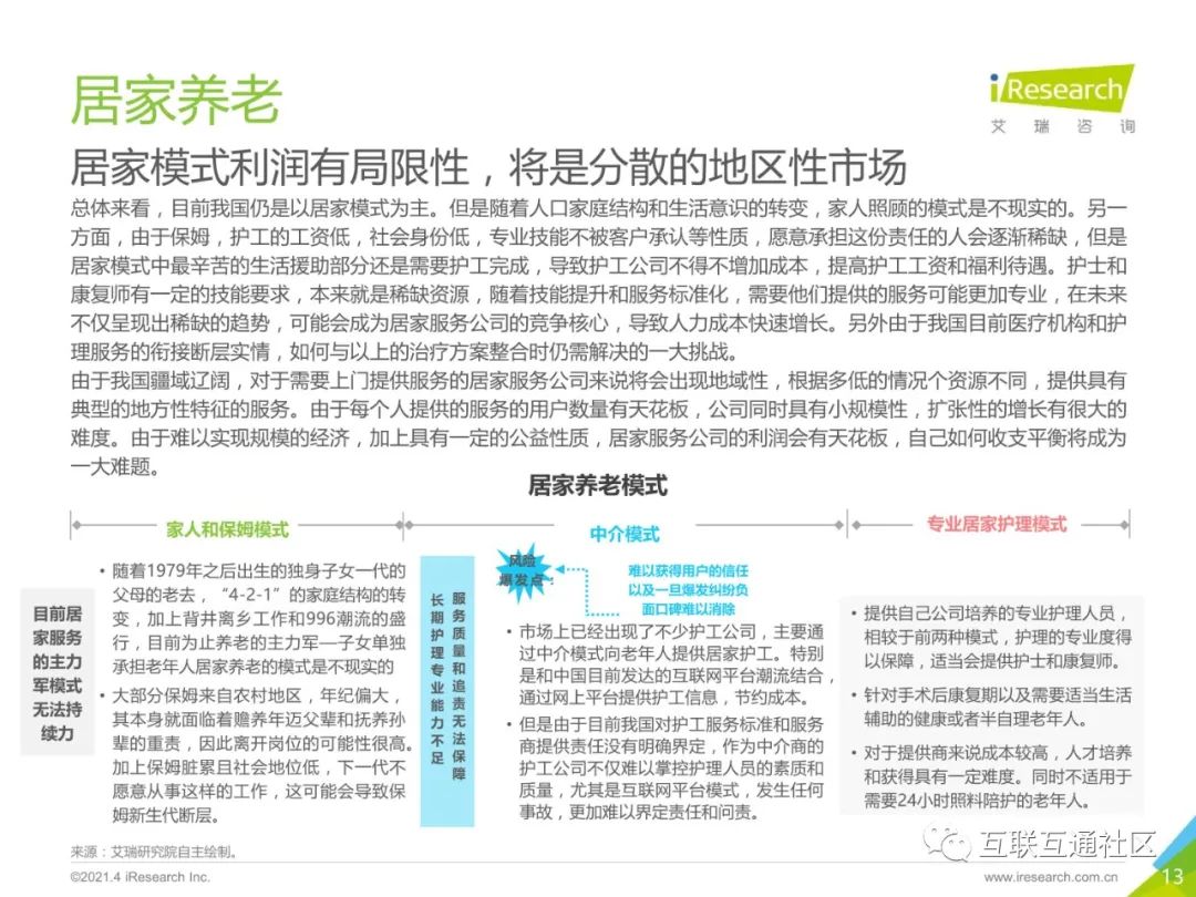 2021年中国智慧养老服务发展报告 附下载_区块链_12