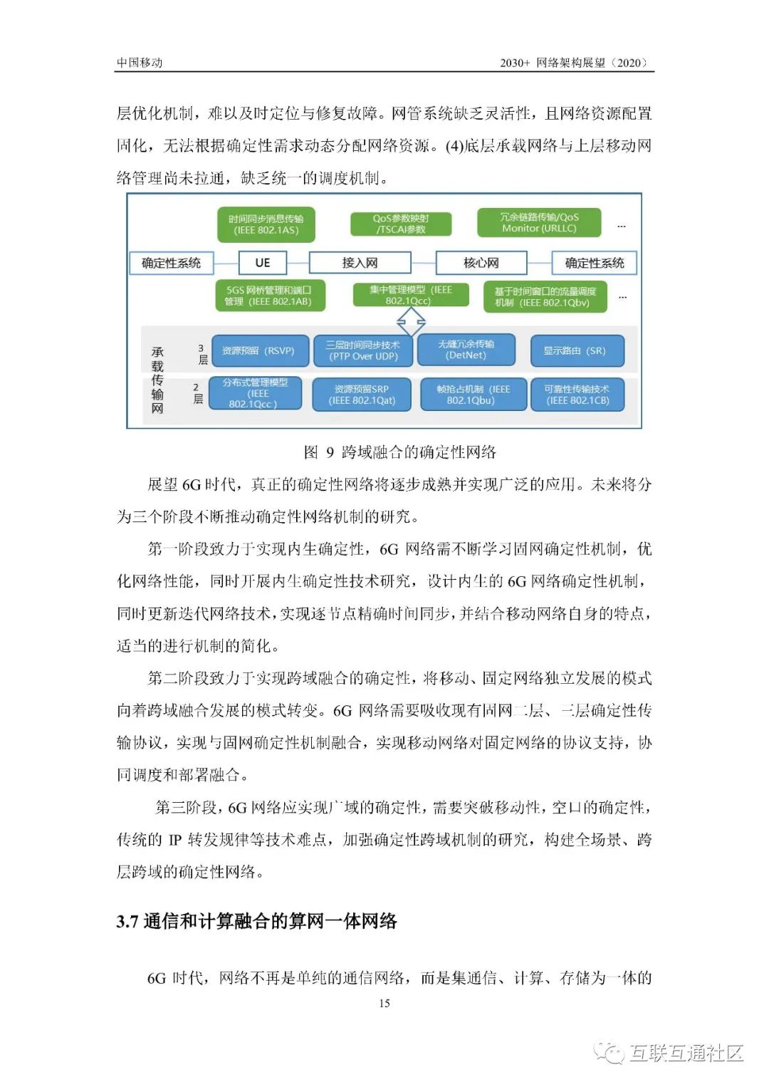 移动6G白皮书 | 2030网络架构展望_编程语言_17