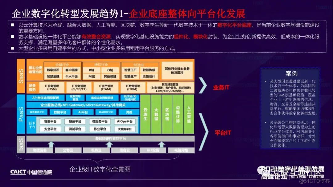 IT数字化能力和运营效果成熟度模型 附下载_人工智能_09