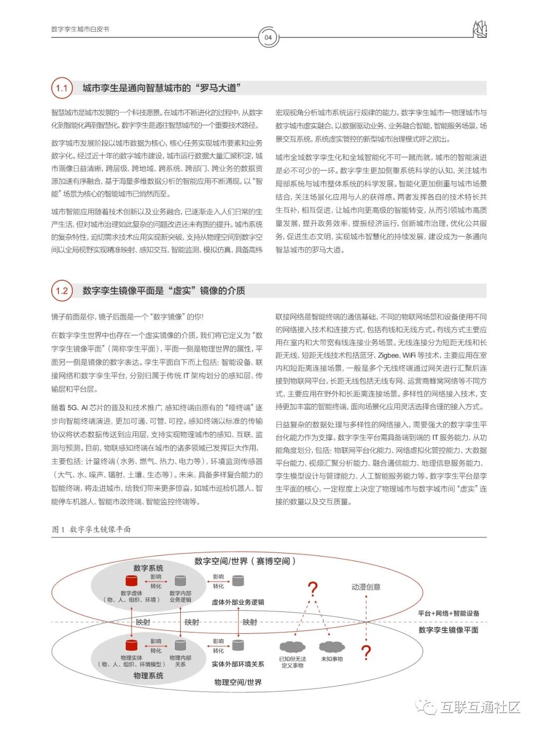 2021年华为数字孪生城市白皮书 附下载_html_05