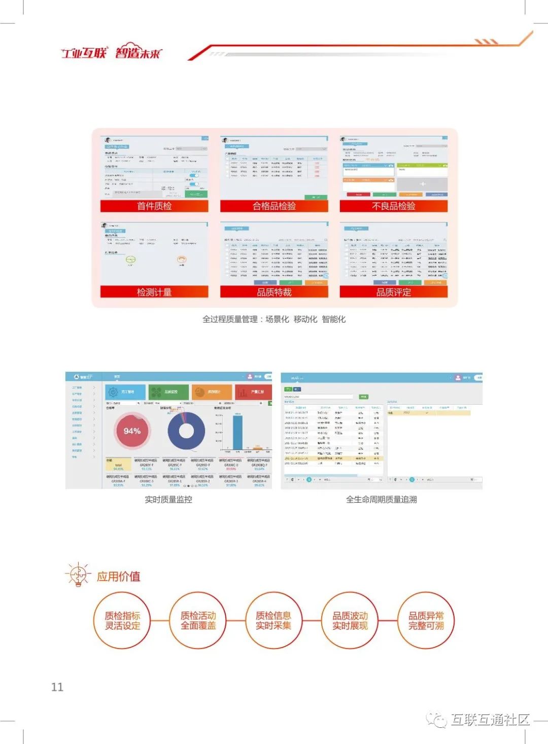 智能工厂整体解决方案 附下载地址_智能_14