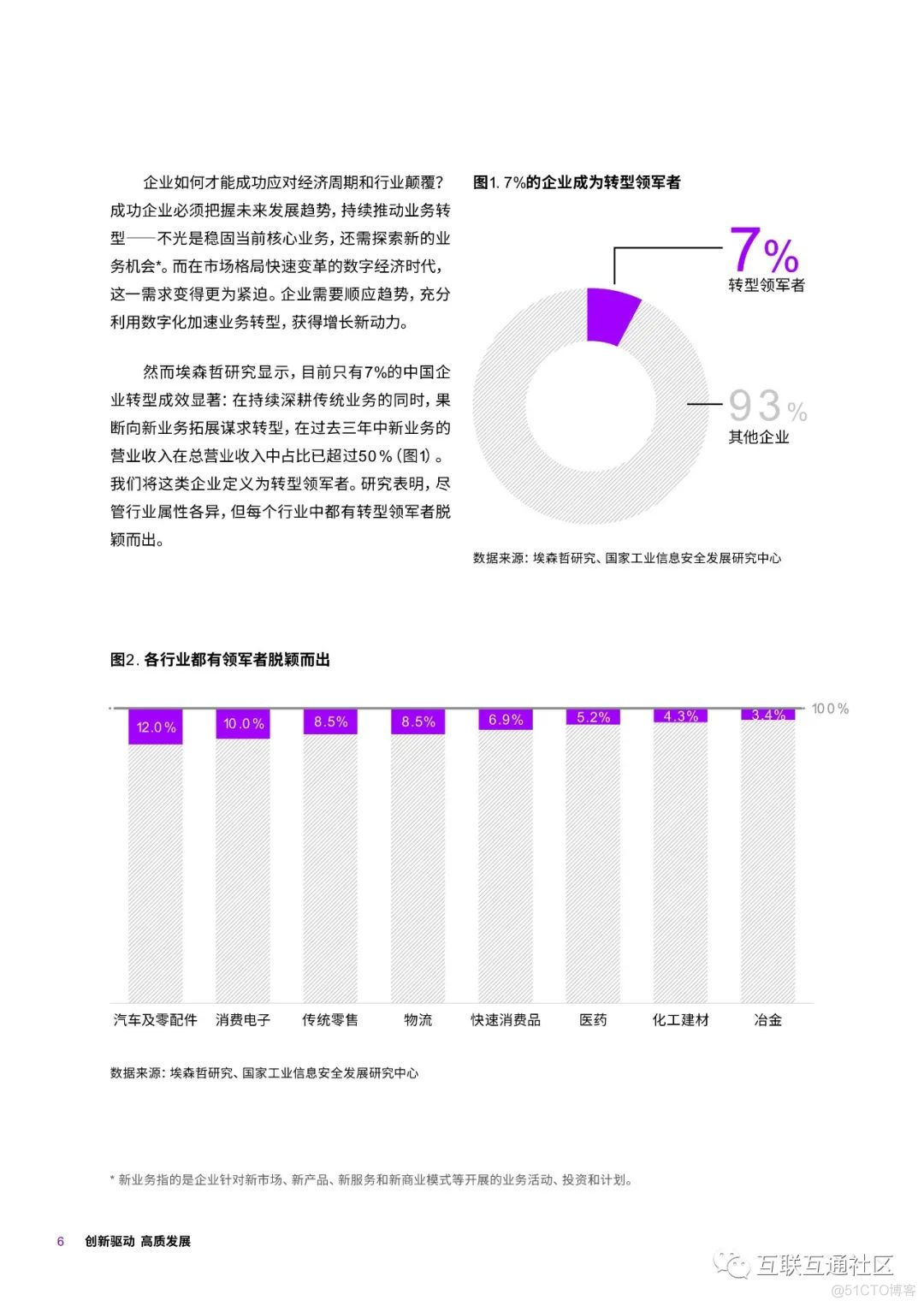 埃森哲中国企业数字转型指数 附下载_区块链_05