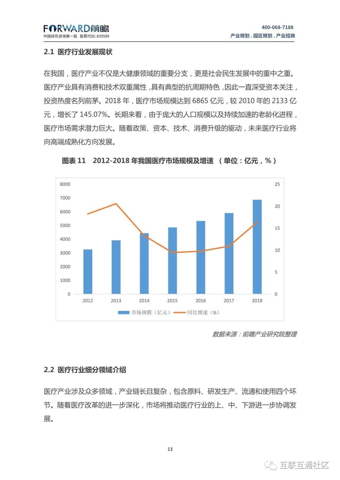 大健康产业发展现状及趋势分析 附下载地址_大数据_15