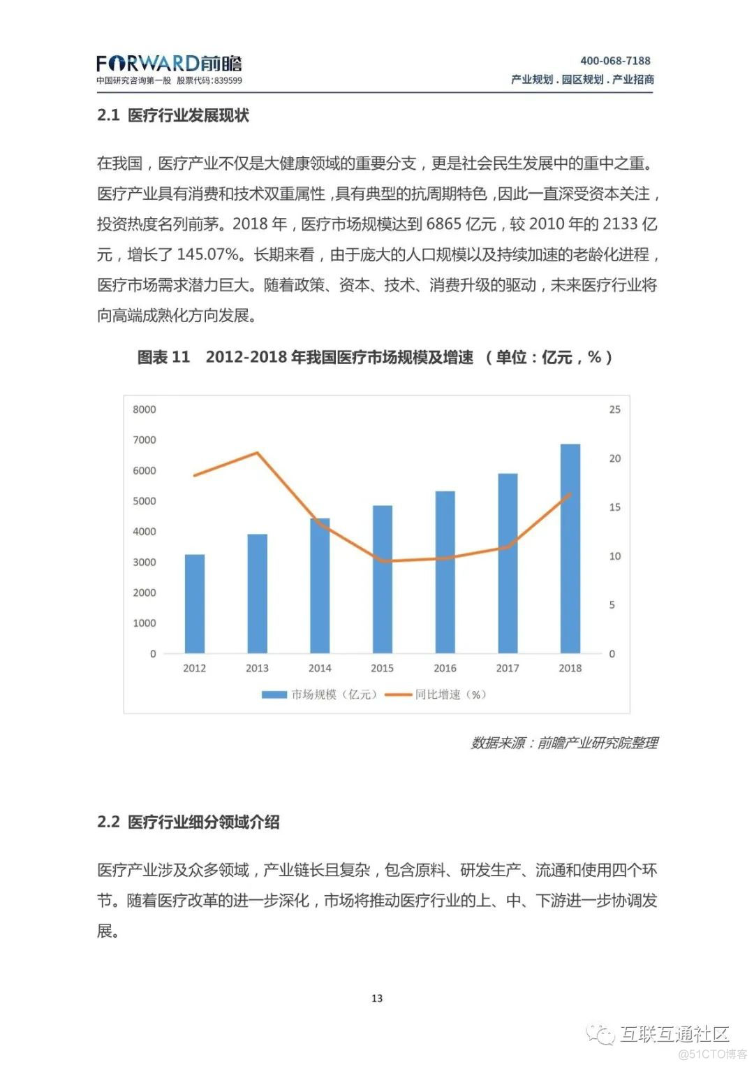 大健康产业发展现状及趋势分析 附下载地址_大数据_15