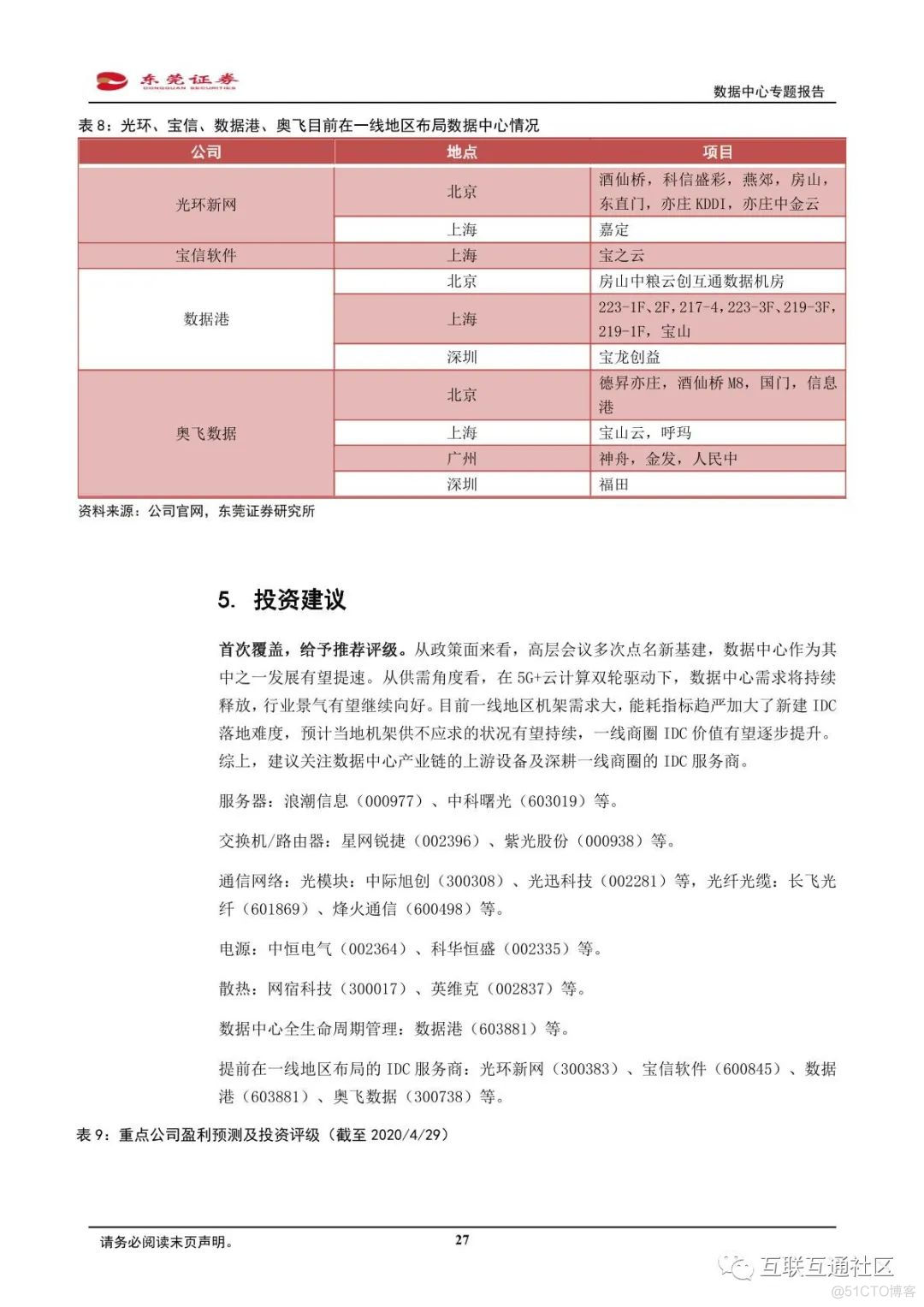 数据中心专题报告 附下载地址_大数据_26