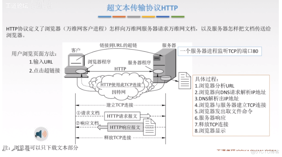 计算机网络笔记-第六章 应用层_域名服务器_26