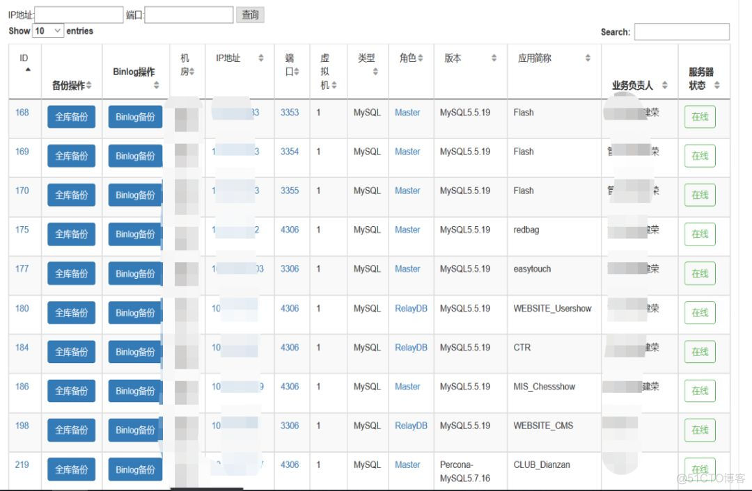 MySQL备份恢复的自动化设计_MySQL备份恢复的自动化设计_02