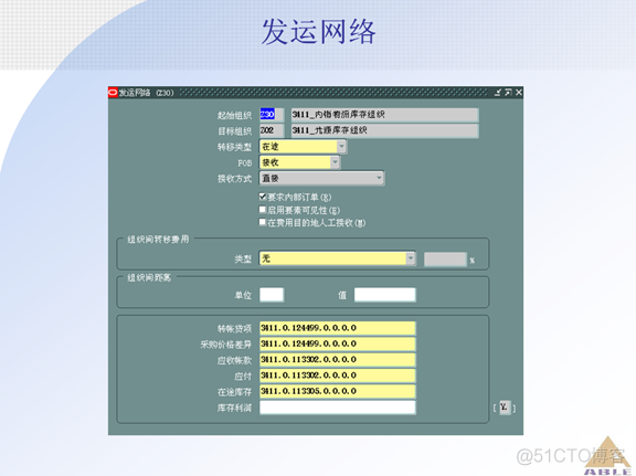 Oracle ERP OM订单管理系统_Oracle_70