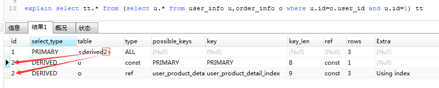 MySQL的索引是什么？怎么优化？_MySQL_05