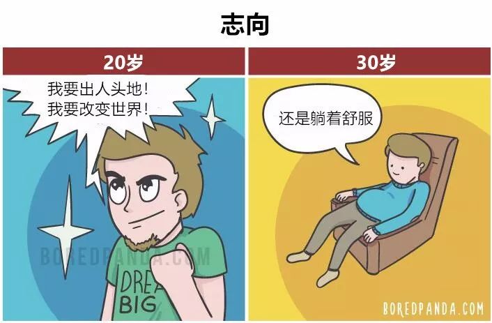 20岁的你.vs.30岁的你_杂谈_06