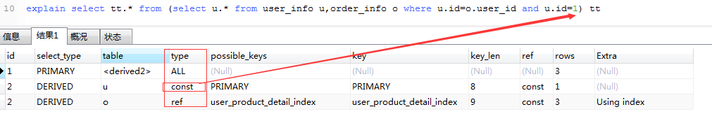 MySQL的索引是什么？怎么优化？_MySQL_06