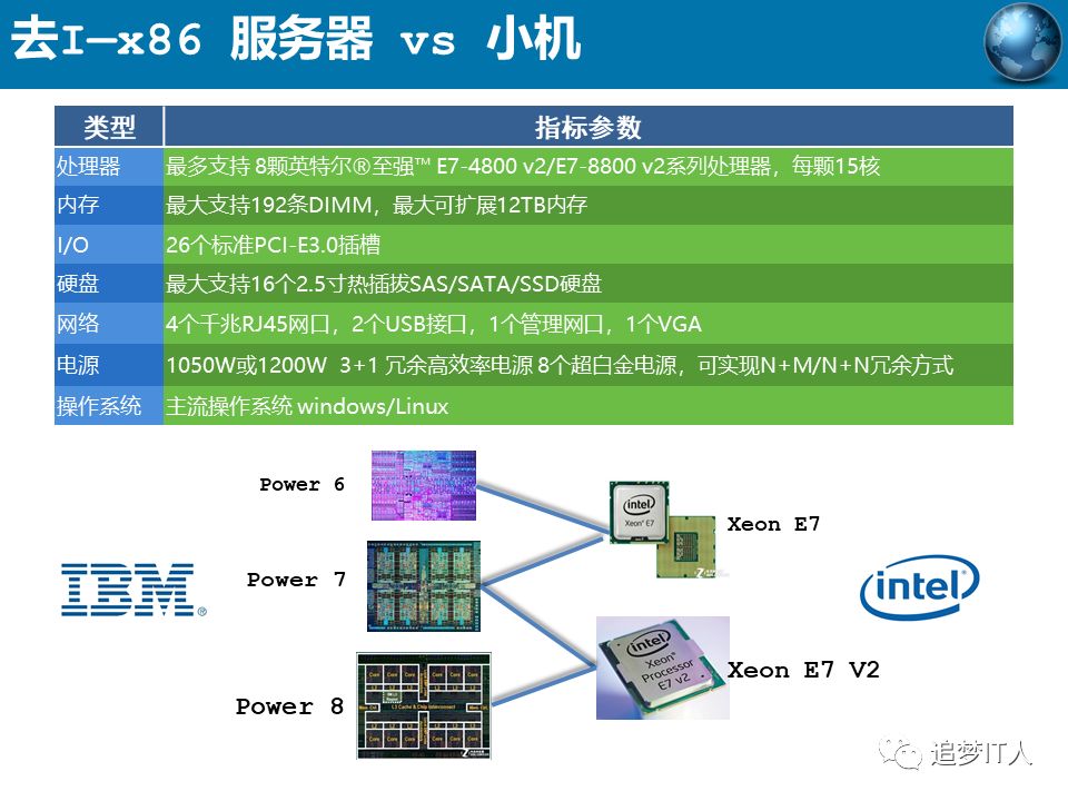 去IOE or Not?_学习_12