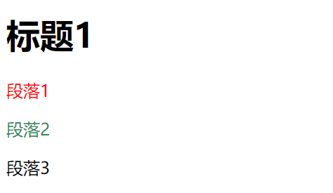 深入理解E:nth-type-of(n)和E：nth-child(n)的区别_其他