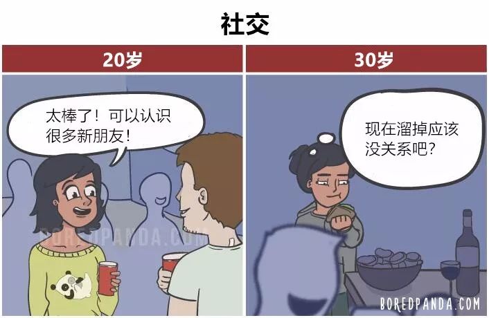 20岁的你.vs.30岁的你_杂谈_08