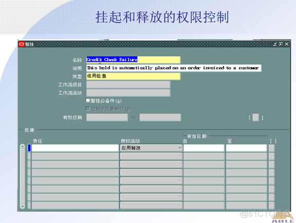 Oracle ERP OM订单管理系统_Oracle_51