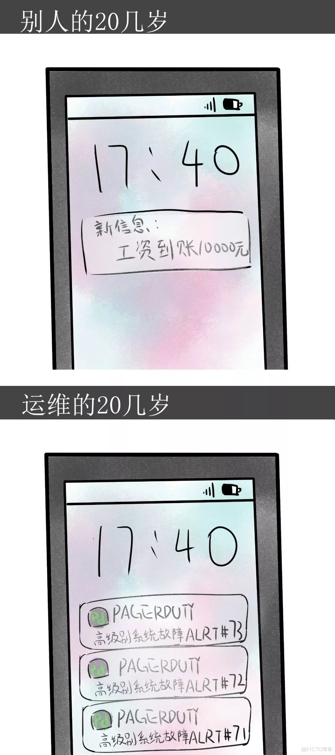 别人的20几岁 vs 互联网人的20几岁_漫画_09