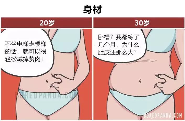 20岁的你.vs.30岁的你_杂谈_13