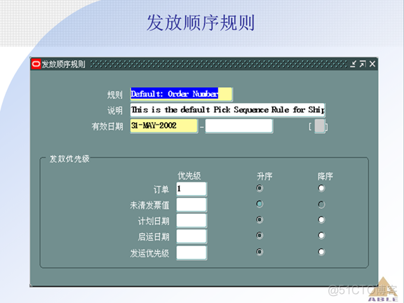 Oracle ERP OM订单管理系统_Oracle_31