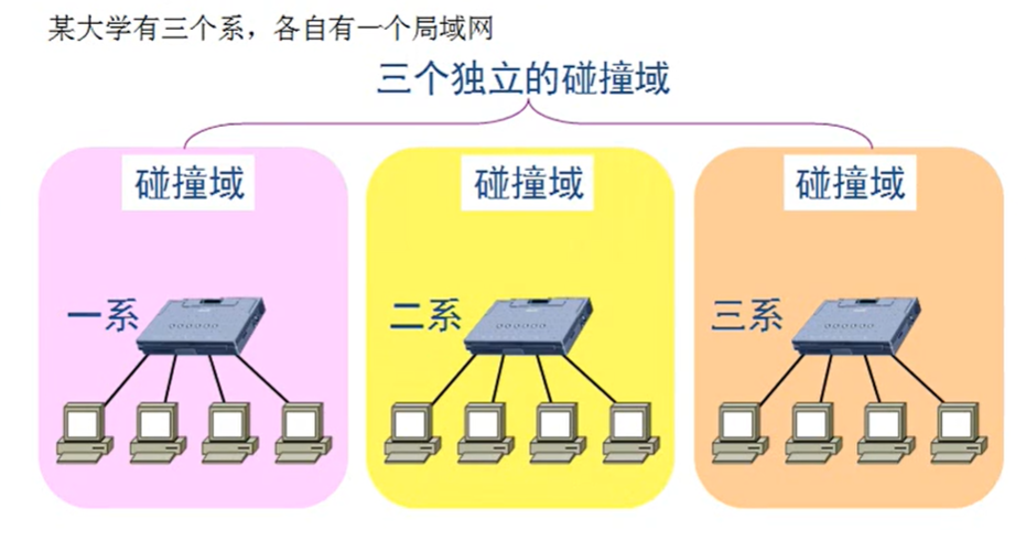 你想要的数据链路层，都在这里了！_java_20