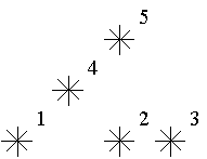 hdu 1541(树状数组)_树状数组