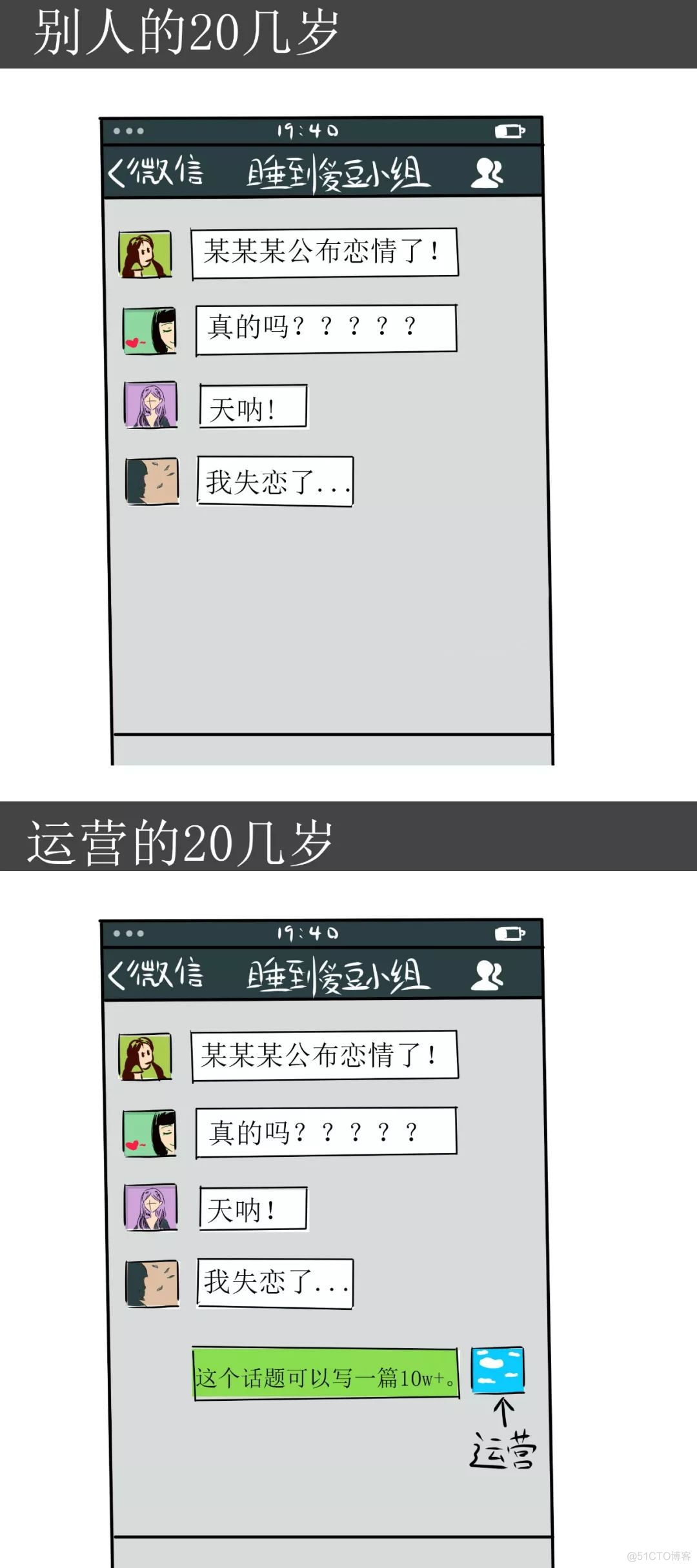 别人的20几岁 vs 互联网人的20几岁_漫画_04