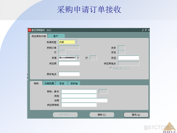 Oracle ERP OM订单管理系统_Oracle_80