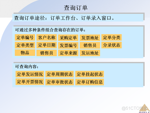 Oracle ERP OM订单管理系统_Oracle_45