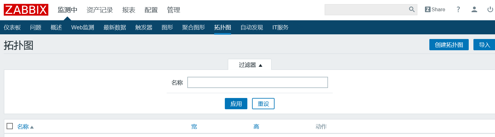 zabbix——拓扑图入门_分享