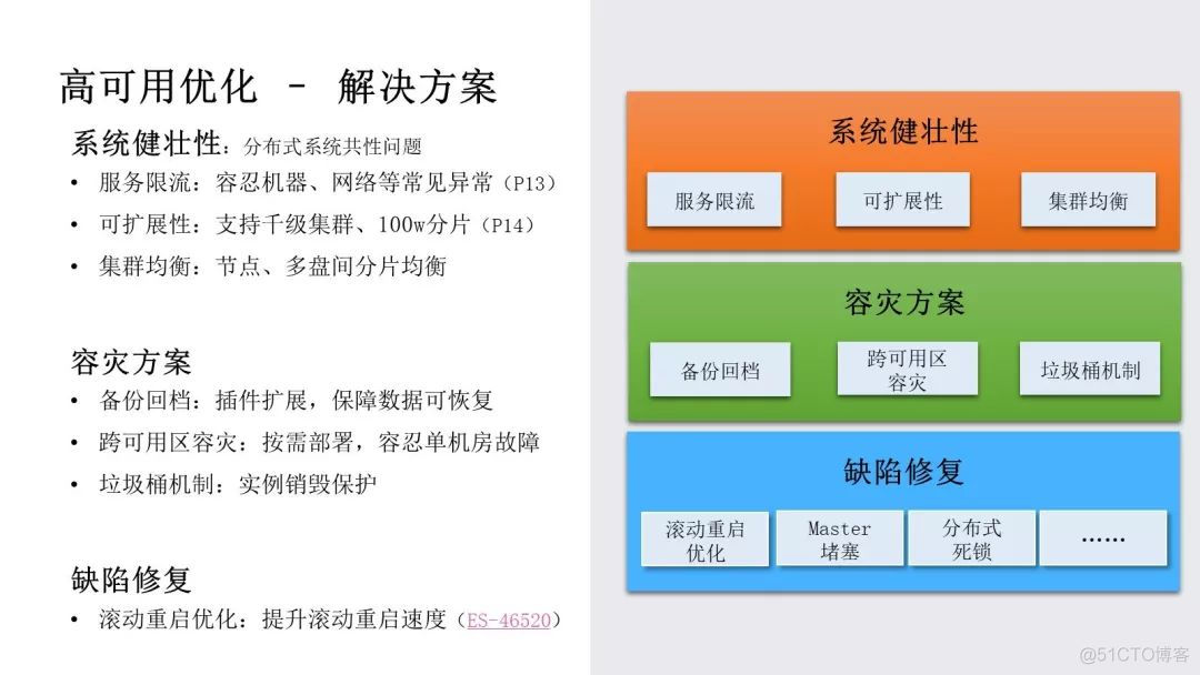 腾讯万亿级 Elasticsearch 技术解密_学习_08