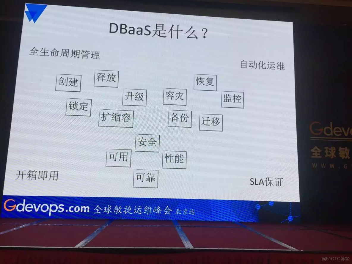 Gdevops归来技术总结_Gdevops归来技术总结_08