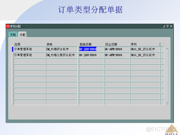 Oracle ERP OM订单管理系统_Oracle_27