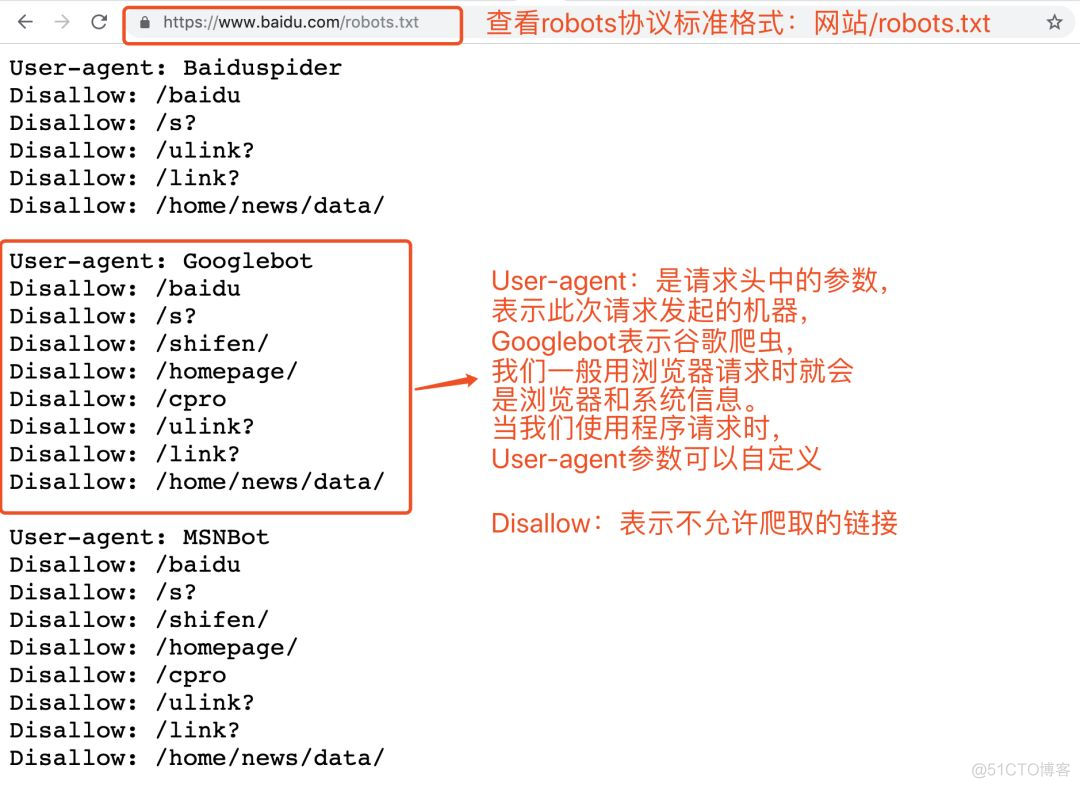 一文带你了解爬虫_爬虫_06