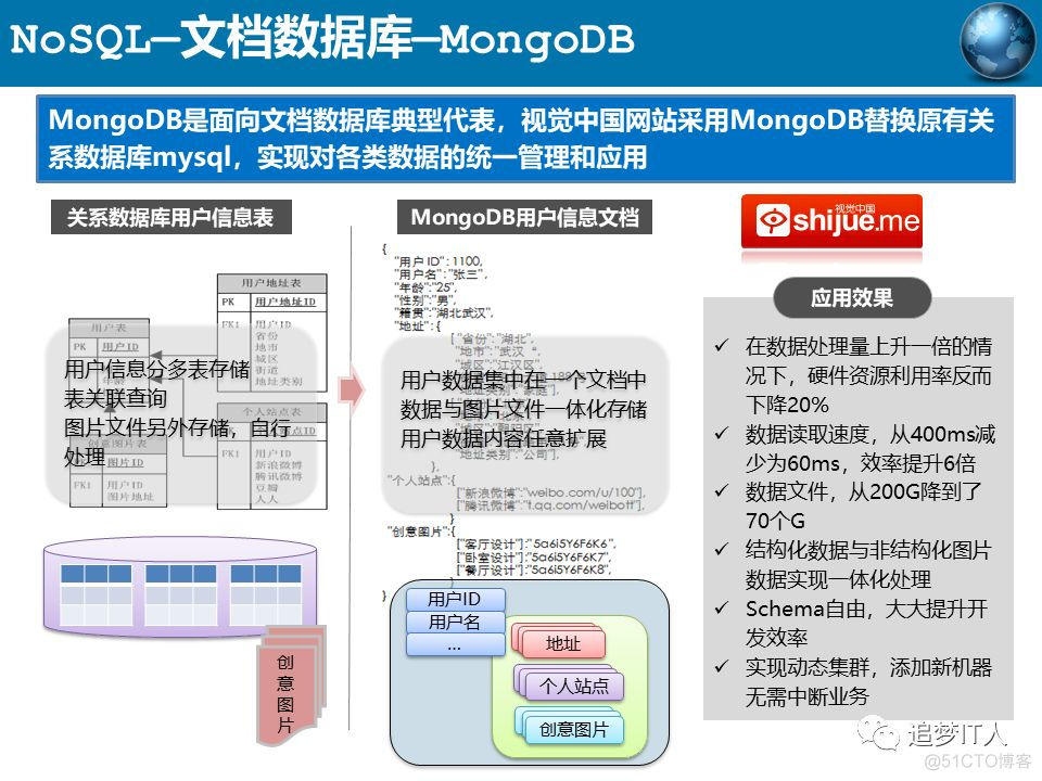 去IOE or Not?_学习_34