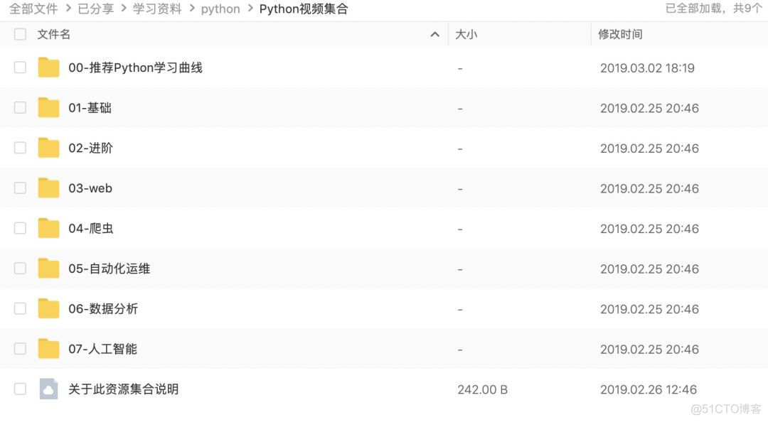 Python学习路线_Python_03