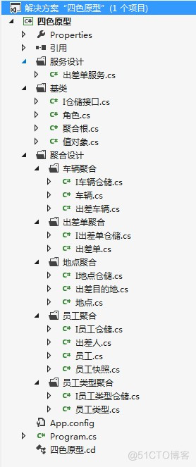 DDD：用 “四色原型” 进行 “职责分配”_四色原型_04