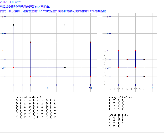 poj 1151(离散化+矩形面积并)_计算几何