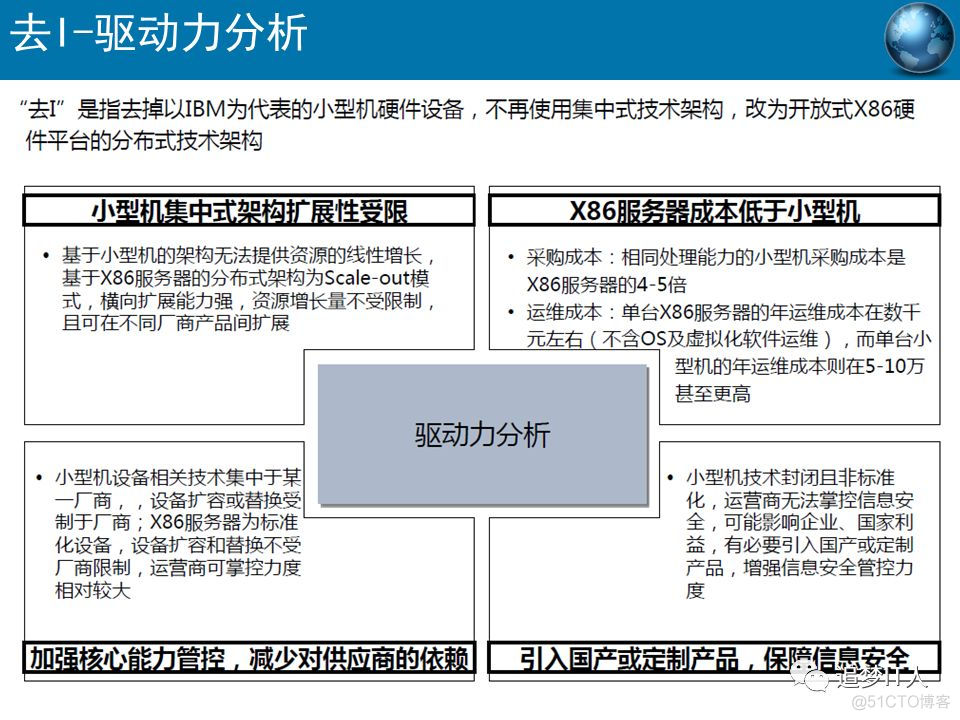 去IOE or Not?_学习_45