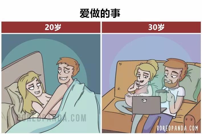 20岁的你.vs.30岁的你_杂谈_10