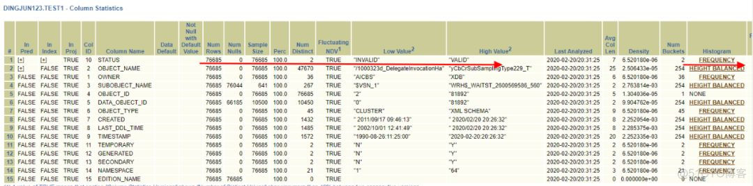 解决棘手SQL性能问题，我的SQLT使用心得_学习_07