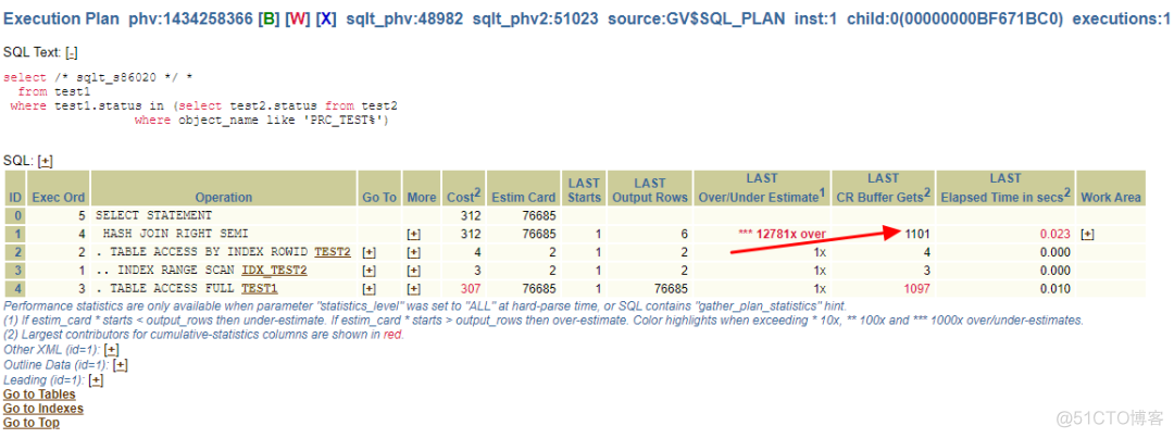 解决棘手SQL性能问题，我的SQLT使用心得_学习_06