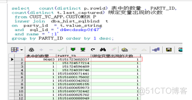 迷惑性SQL性能问题排查与优化_迷惑性SQL性能问题排查与优化_04